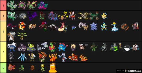 insurgence megas